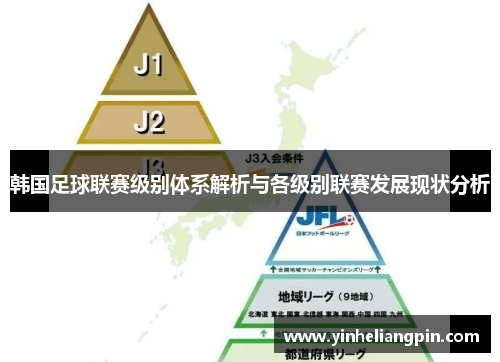 韩国足球联赛级别体系解析与各级别联赛发展现状分析